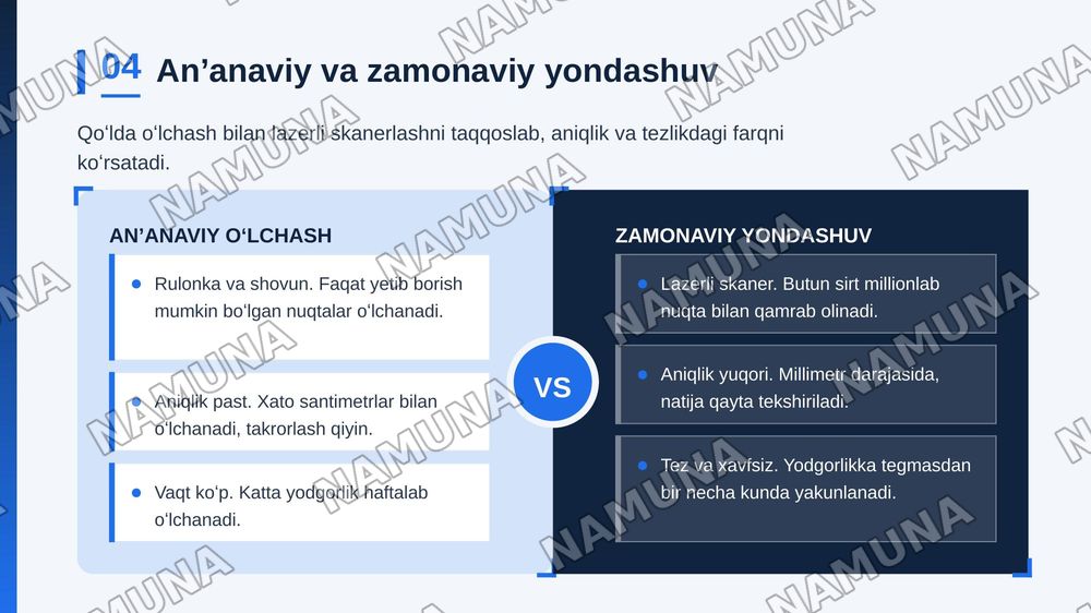 Restavratsiya qilish maqsadida arxetektura yodgorliklari xolatini oʻrganishda geodezik usullarni qoʻllash — zamonaviy taqdimot, 5-slayd