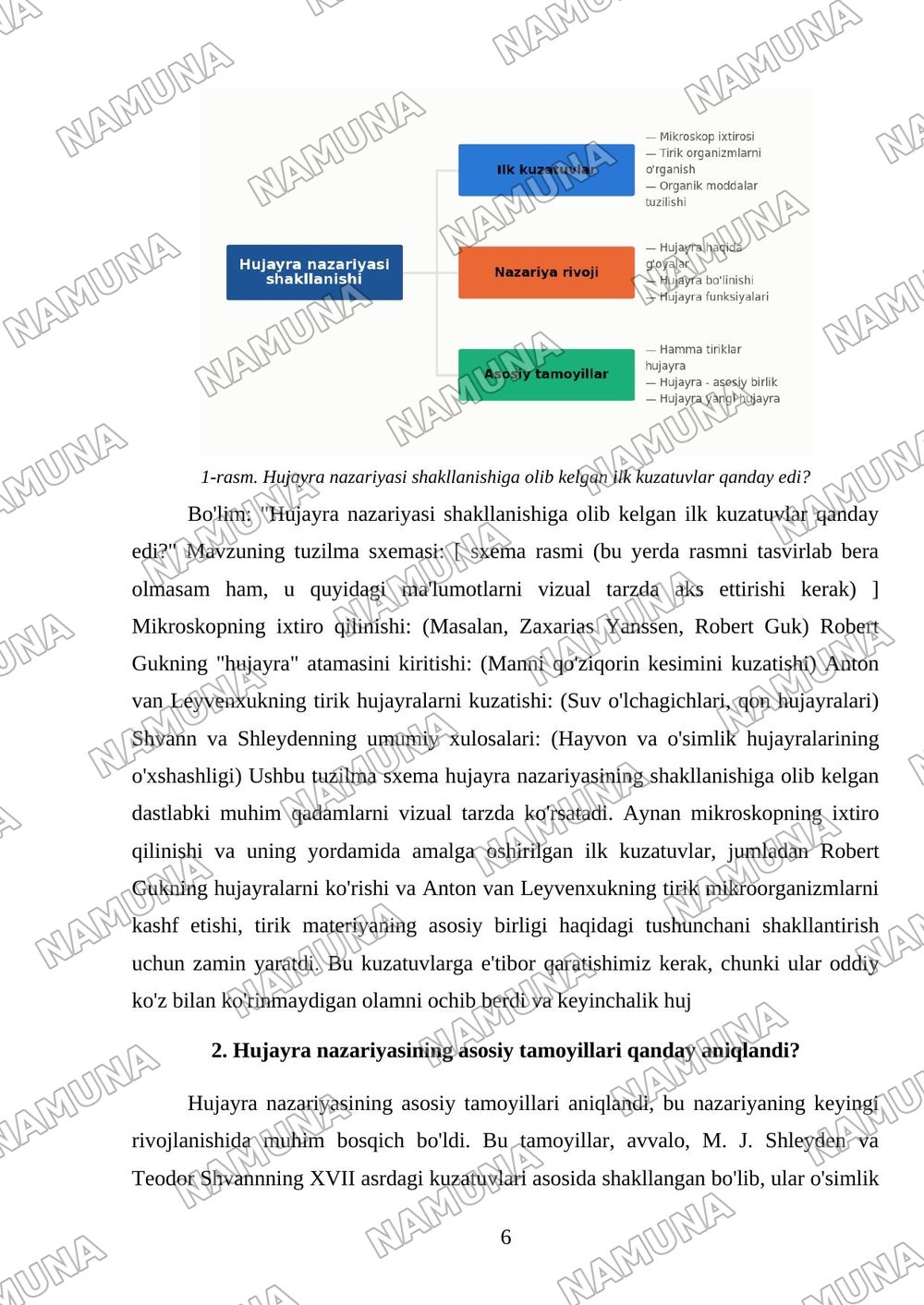 Hujayra nazariyasining yaratilish tarixi — mustaqil ish, 6-varaq