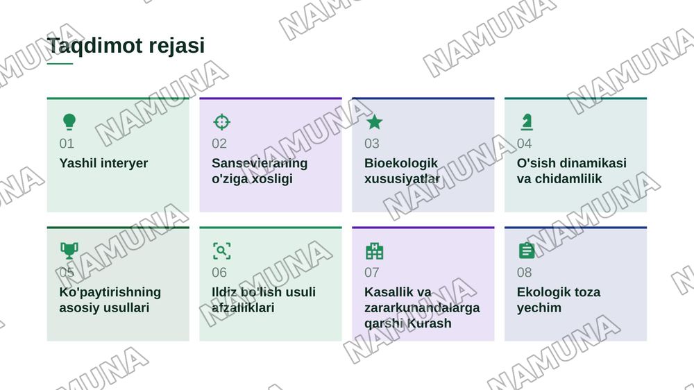 Interyer uchun Orxideyadoshlar oilasi vakillarini oʻrganish. Sanseviera oʻsimligining bioekologiyasi va koʻpaytirish texnologiyasi. — zamonaviy taqdimot, 2-slayd