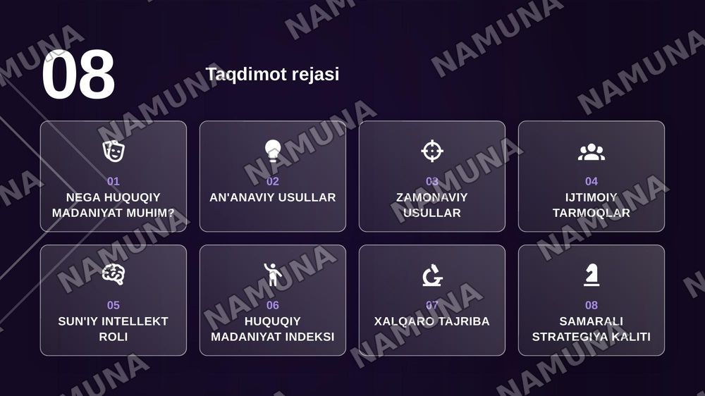 Huquqiy ong va huquqiy madaniyatni shakllantirishning zamonaviy usullari. — zamonaviy taqdimot, 2-slayd