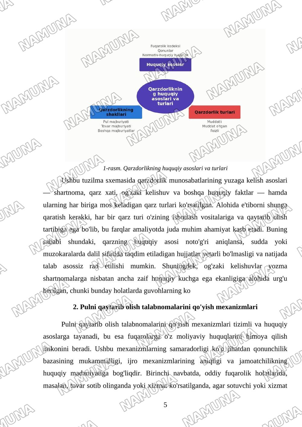 Pulimni qaytarib ber unda — referat, 5-varaq