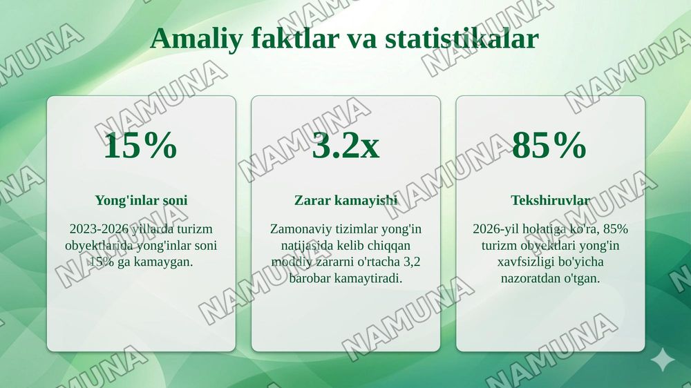 Turizm obyektlarida yong‘in xavfsizligi talablari — taqdimot, 8-slayd