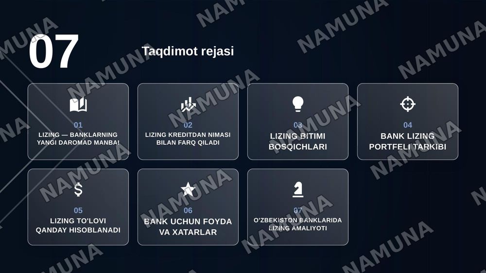Tijorat banklarining lizing
operatsiyalari — zamonaviy taqdimot, 2-slayd