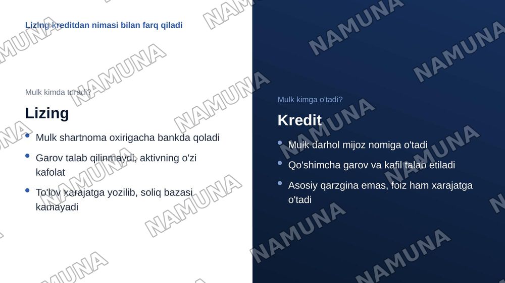 Tijorat banklarining lizing
operatsiyalari — zamonaviy taqdimot, 4-slayd