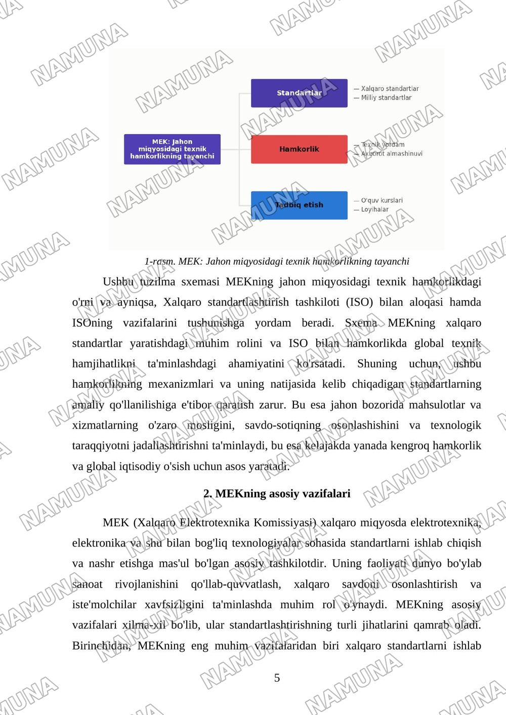 MEK xalqaro standartlashtirish tashkiloti va uning vazifalari — mustaqil ish, 5-varaq