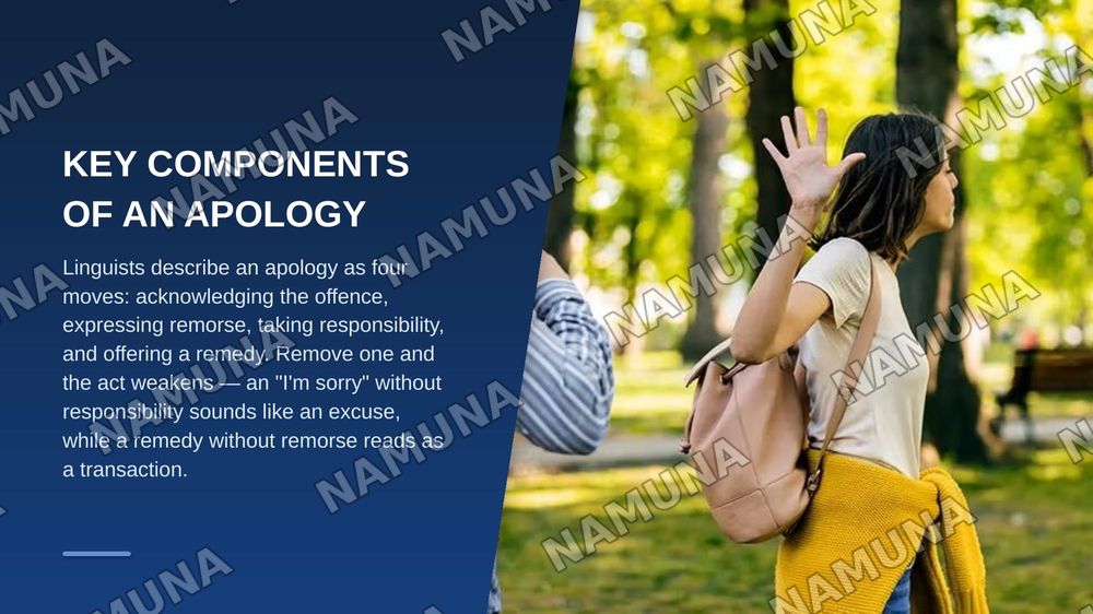 Apologising and responding to apologies — zamonaviy taqdimot, 4-slayd