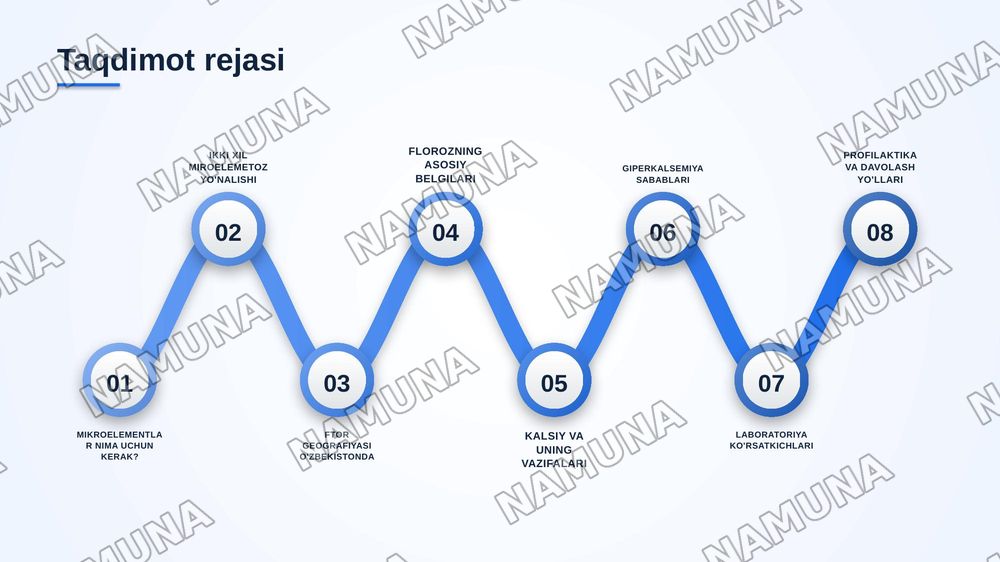Miroelementozlar. Ftor, kalsiy miqdorlarining oshib ketishi, — zamonaviy taqdimot, 2-slayd