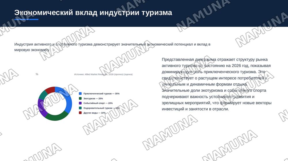 Спорт ,физкультура и путешествия — zamonaviy taqdimot, 7-slayd