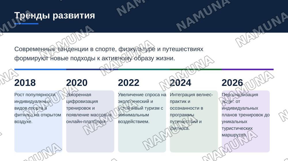 Спорт ,физкультура и путешествия — zamonaviy taqdimot, 8-slayd