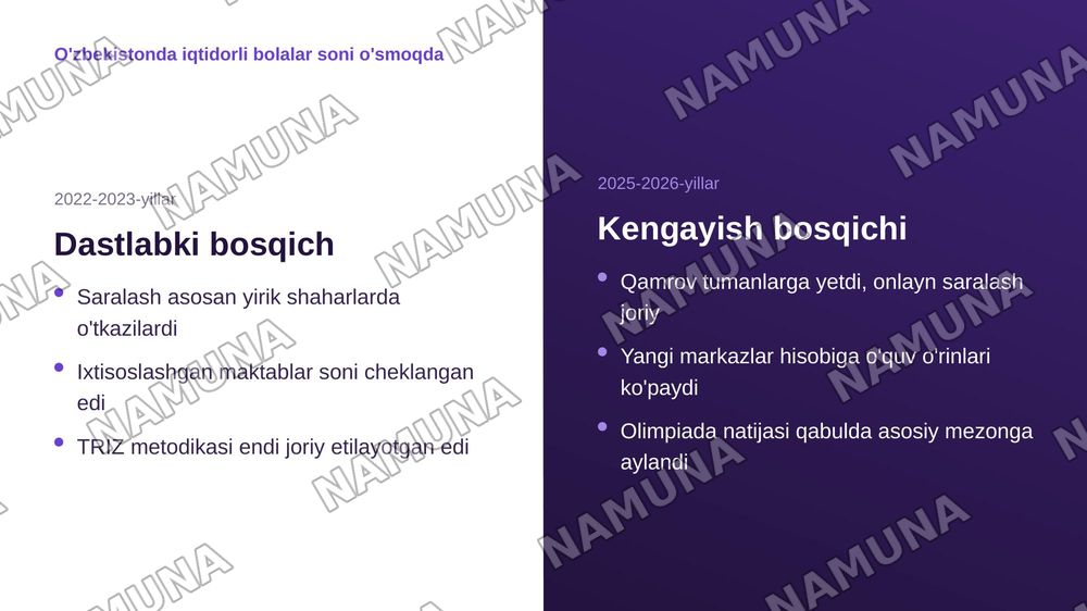 Zamonaviy iqtidorlilik konsepsiyasi. TRIZ va ARIZ metodlari. Prezident va ijod maktablari tajribasi — zamonaviy taqdimot, 5-slayd