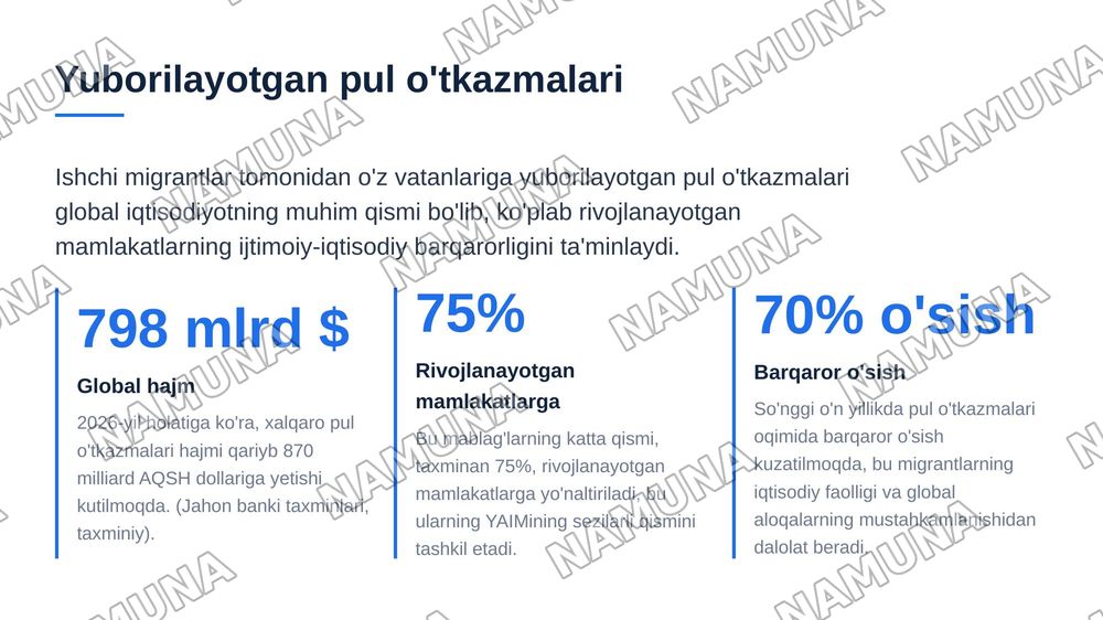 Xalqaro ishvhi kuchi migiratsiyasi — zamonaviy taqdimot, 7-slayd