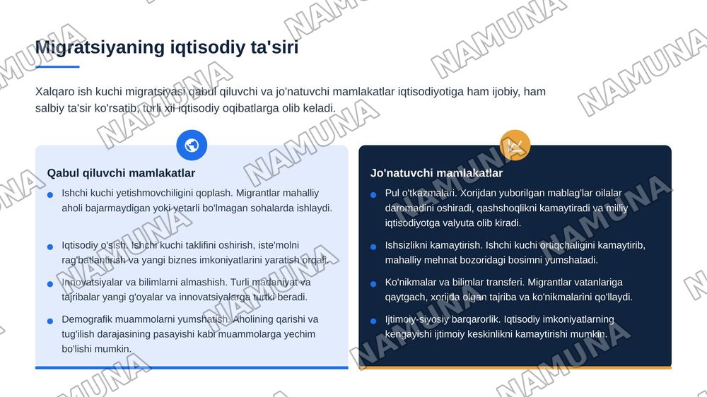 Xalqaro ishvhi kuchi migiratsiyasi — zamonaviy taqdimot, 8-slayd