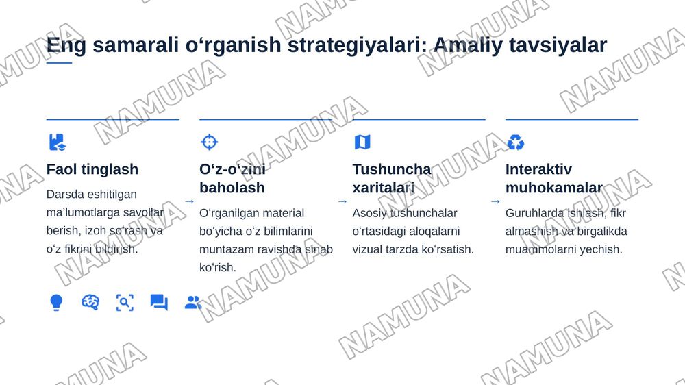 Oʻquvchilarni oʻrganish metodikasi — zamonaviy taqdimot, 8-slayd