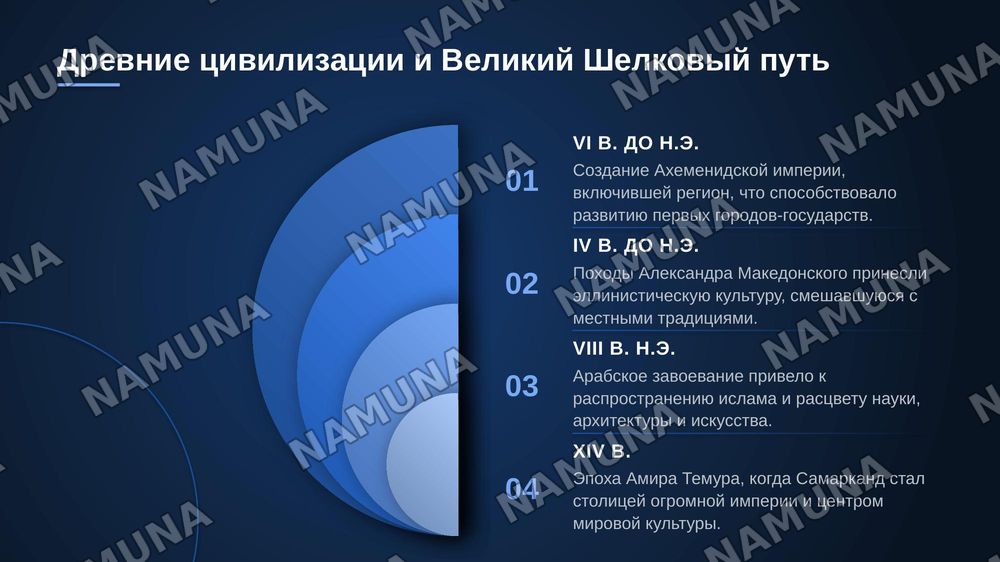 Моя родина Узбекистан — zamonaviy taqdimot, 4-slayd