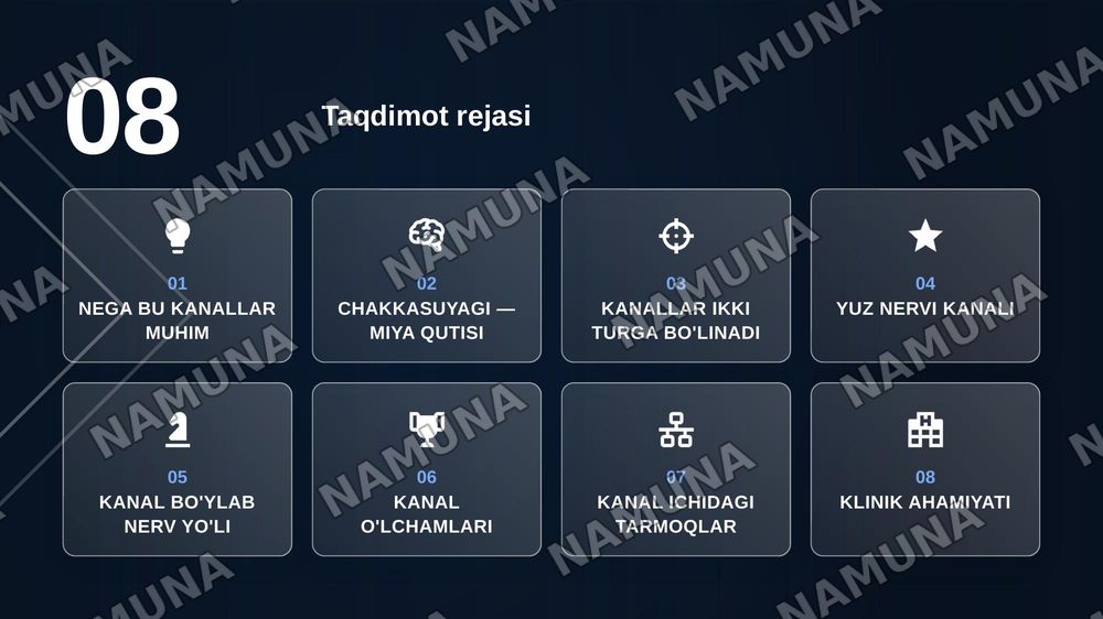 Chakkasuyaklarining kannalari — zamonaviy taqdimot, 2-slayd