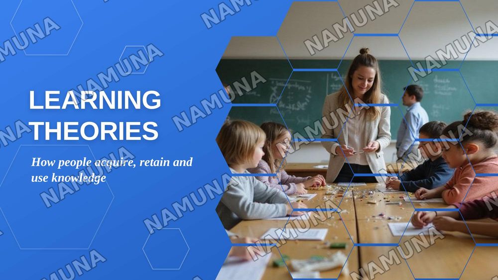 Learning theories — zamonaviy taqdimot, 1-slayd