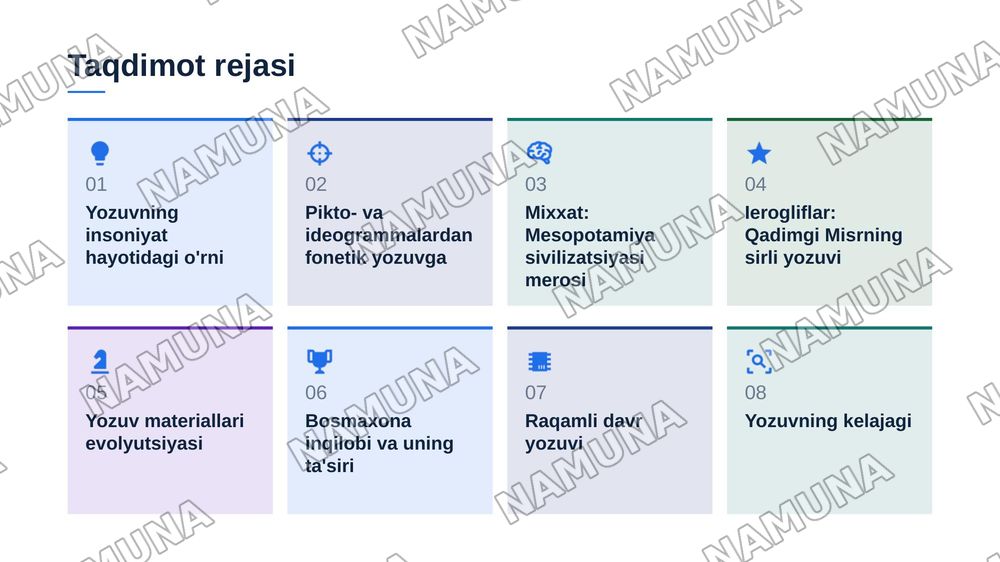 Yozuv va uning rivojlanish bosqichlari — zamonaviy taqdimot, 2-slayd