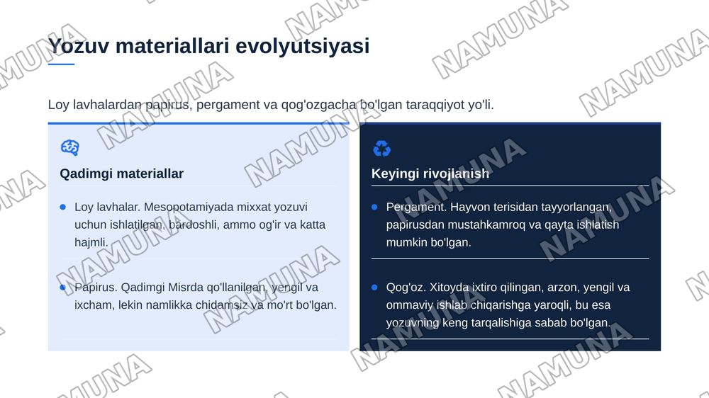 Yozuv va uning rivojlanish bosqichlari — zamonaviy taqdimot, 8-slayd