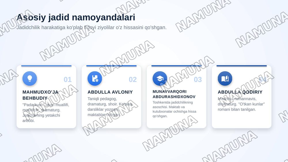 Jadidllar
Ilm fan maorif — zamonaviy taqdimot, 5-slayd