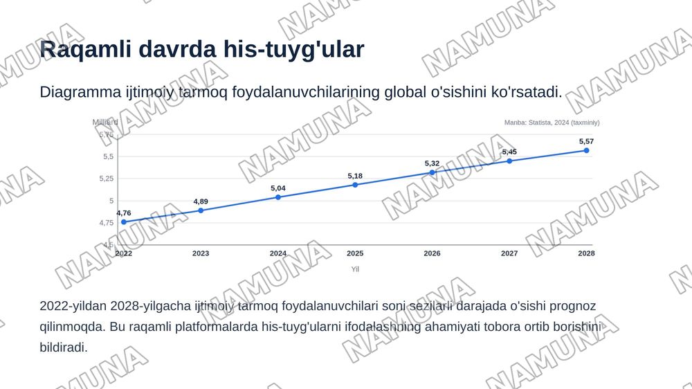 His-tuyg'ularning ifodalanishi. — zamonaviy taqdimot, 6-slayd