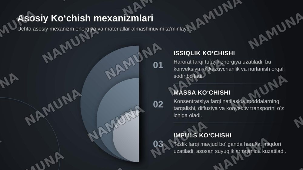 Termodinamik muvozanatda boʻlmagan tizimlarda koʻchish hodisalari. Issiqlik, massa va impuls almashinuvi qonuniyatlari, transport koeffitsiyentlari hamda qaytmas jarayonlar termodinamikasi — zamonaviy taqdimot, 5-slayd