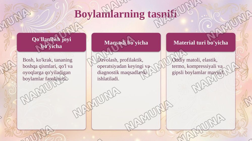 Desmurgiya: Boylamlar xaqida umumiy tushuncha,  tasnifi , Bosh,  ko‘krak va tanaga qo‘yiladigan boylamlar. Qo‘l va oyoqlarga qo‘yiladigan boylamlar, gipsli boylamlar — taqdimot, 5-slayd