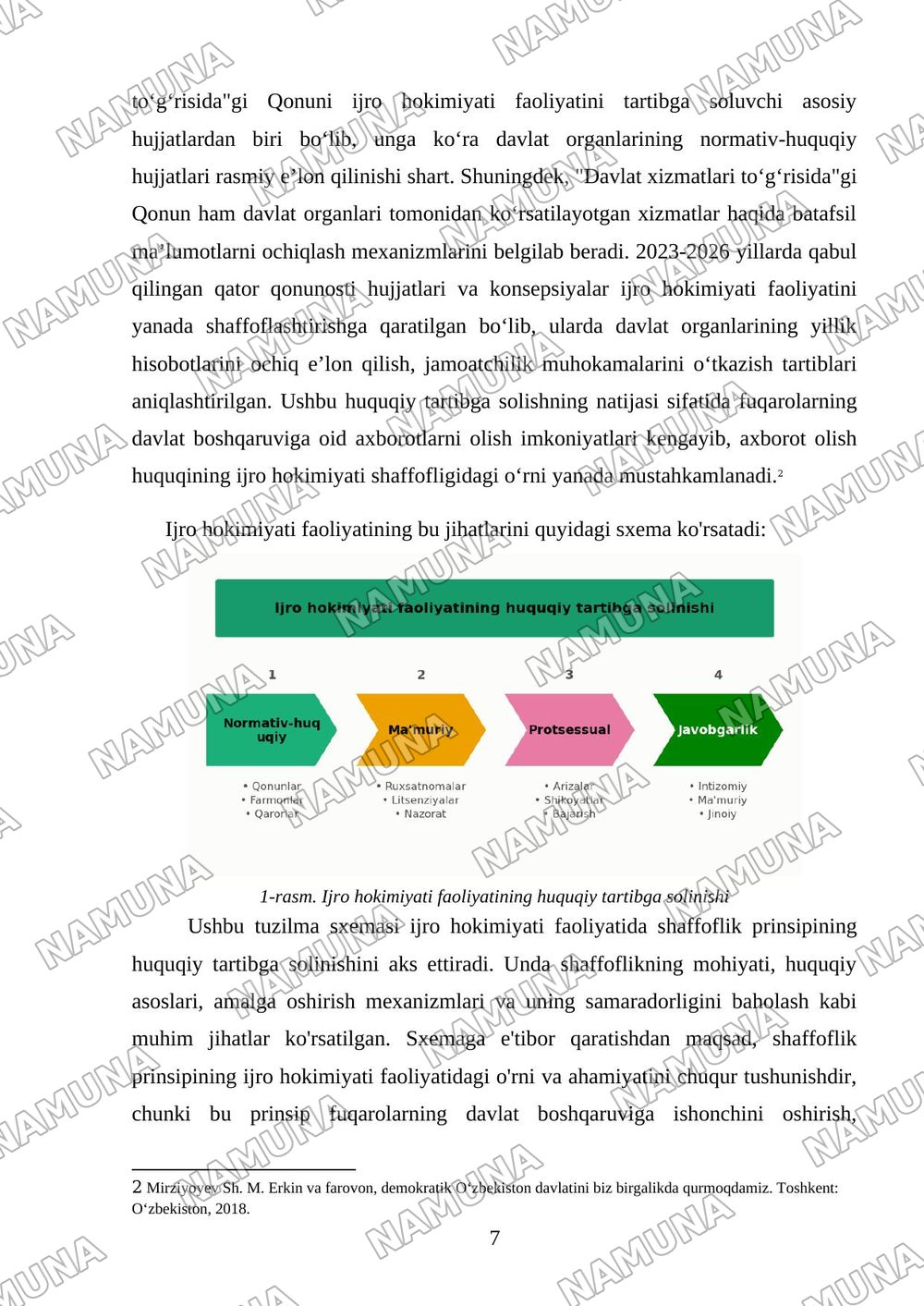 Ijro hokimiyati faoliyatida shaffoflik prinsipi — kurs ishi, 7-varaq