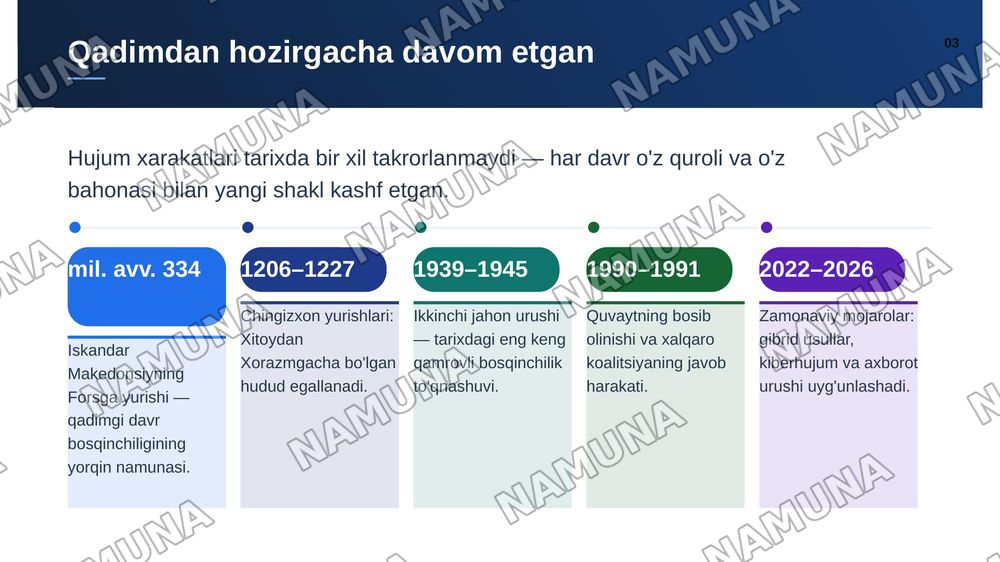 Hujum xarakati, sabablari va oqibatlari — zamonaviy taqdimot, 4-slayd