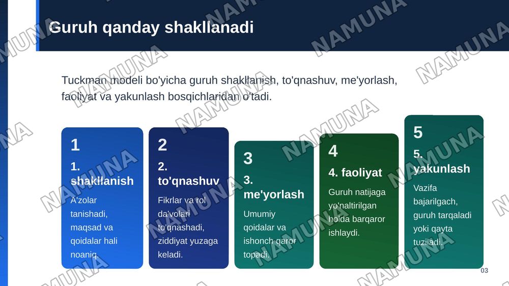 Gurux dinamikasi — zamonaviy taqdimot, 4-slayd