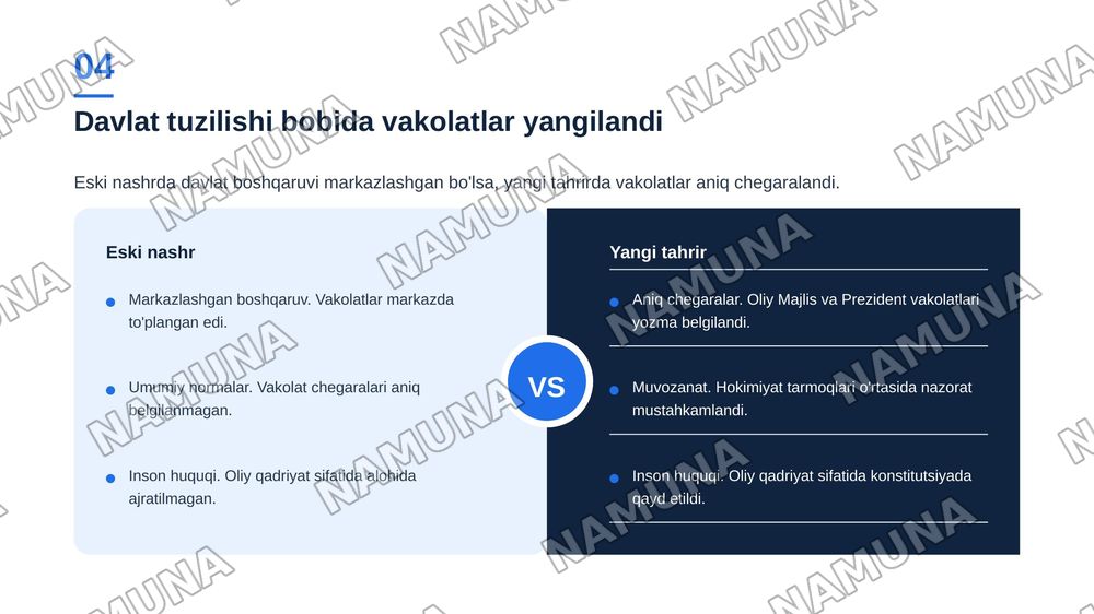 O'zbekiston konstitutsiyasi eski va yangi nashrdagi 7 bob o'zgarishlar tahlili — zamonaviy taqdimot, 5-slayd
