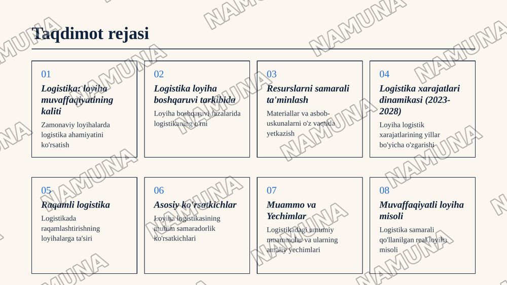 Loyiha boshqaruvida logistikaning o'rni va roli — zamonaviy taqdimot, 2-slayd
