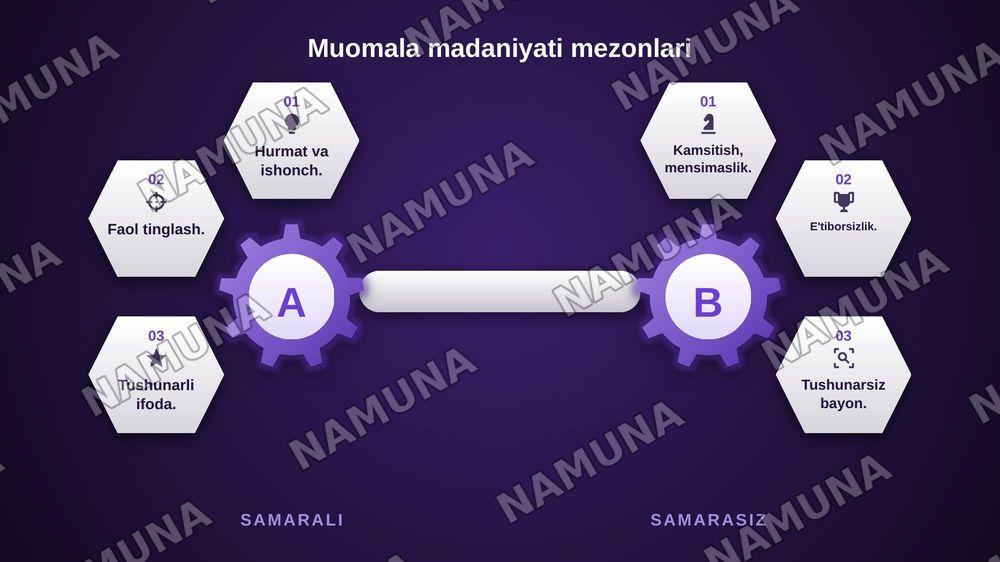 Pedagogning muomalasi va muloqot ko'nikmalari. — zamonaviy taqdimot, 6-slayd