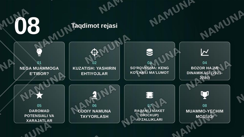 Mijoz muammosi asosida biznes g'oyani shakllantirish. Bozordagi
bo'shliqlar va real muammolarga asoslangan biznes g'oyalarni
shakllantirish.G'oyalarni topish va tahlil qilish usullari: kuzatish,
mijoz bilan suhbat, so'rovnoma va fikrlar shturmi. Eng kam
xarajatli sinov mahsuloti (MVP) konsepsiyasi:  — zamonaviy taqdimot, 2-slayd