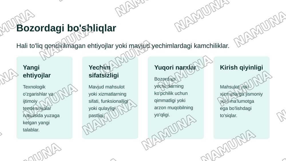 Mijoz muammosi asosida biznes g'oyani shakllantirish. Bozordagi
bo'shliqlar va real muammolarga asoslangan biznes g'oyalarni
shakllantirish.G'oyalarni topish va tahlil qilish usullari: kuzatish,
mijoz bilan suhbat, so'rovnoma va fikrlar shturmi. Eng kam
xarajatli sinov mahsuloti (MVP) konsepsiyasi:  — zamonaviy taqdimot, 4-slayd