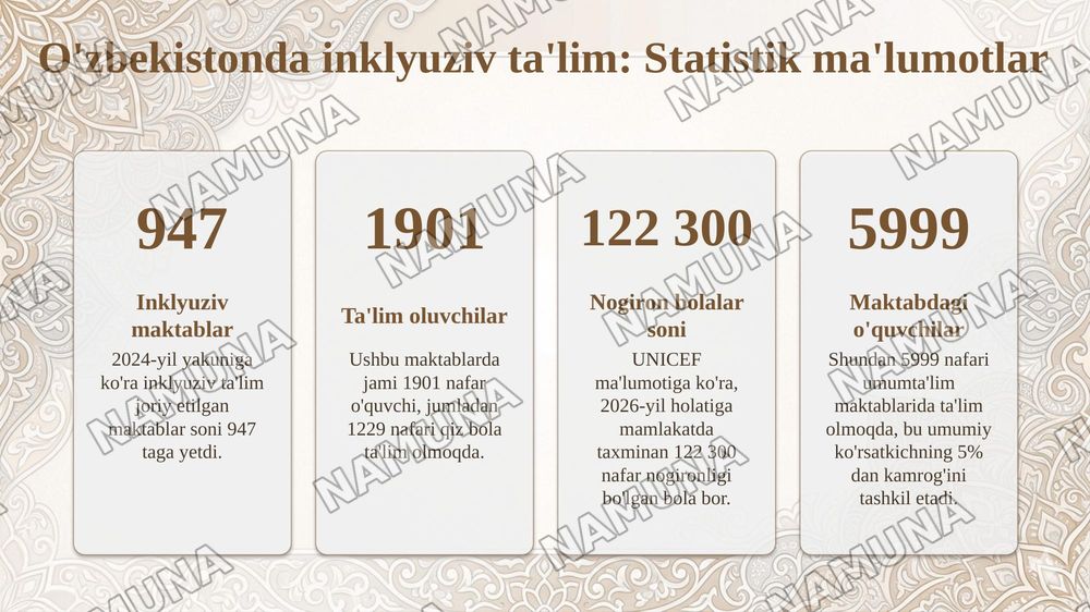 Genetik kasalliklari boʻlgan oʻquvchilar bilan mashgʻulot oʻtish tamoyillari. Tayanch-harakat apparatida nuqsoni boʻlgan bolalarning ta'limiy ehtiyojlari va imkoniyatlari. Shifoxonada ta'lim olayotgan bolalarni qoʻllab-quvvatlash — taqdimot, 6-slayd