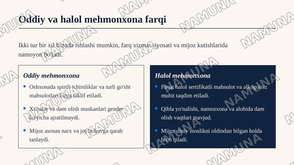 Halol mehmonxonalarni tashkil etishning ahamiyati — zamonaviy taqdimot, 7-slayd