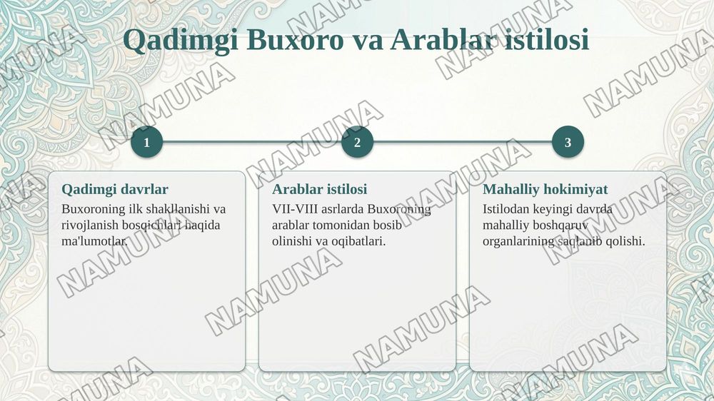 Buxoro tarixi» — Abu Bakr Muhammad Narshaxiy  X asr (943–944)  Buxoroning qadimgi tarixi, arablar istilosi, Somoniylar davri, shahar boshqaruvi va iqtisodiy hayoti. — taqdimot, 5-slayd