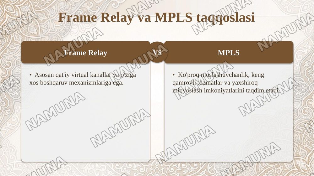 Global tarmoqlar (WAN) texnologiyalari: PPP, Frame Relay va MPLS — taqdimot, 7-slayd