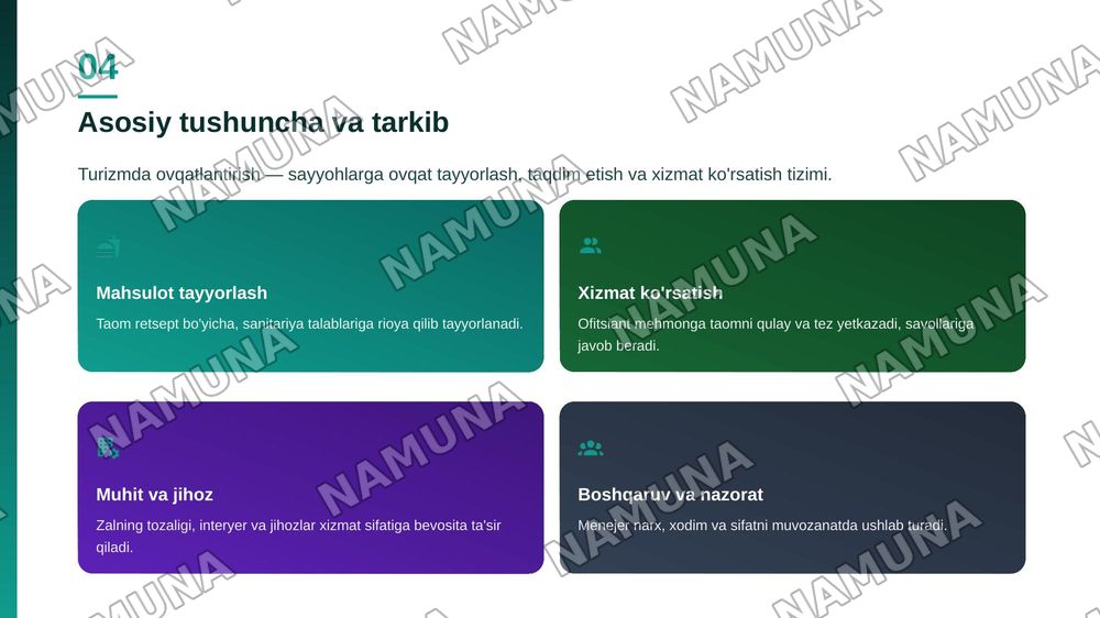 Turizm sohasida ovqatlantirish xizmatlari — zamonaviy taqdimot, 5-slayd