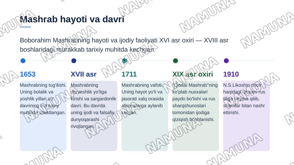 Rahimbobo Mashrab ijodidagi falsafiylikni o‘rganing va uning she’rlarida falsafiy hamda tasavvufiy g‘oyalarning badiiy ifodasini tahlili aks etgan taqdimot tayyorlang — zamonaviy taqdimot, 4-slayd