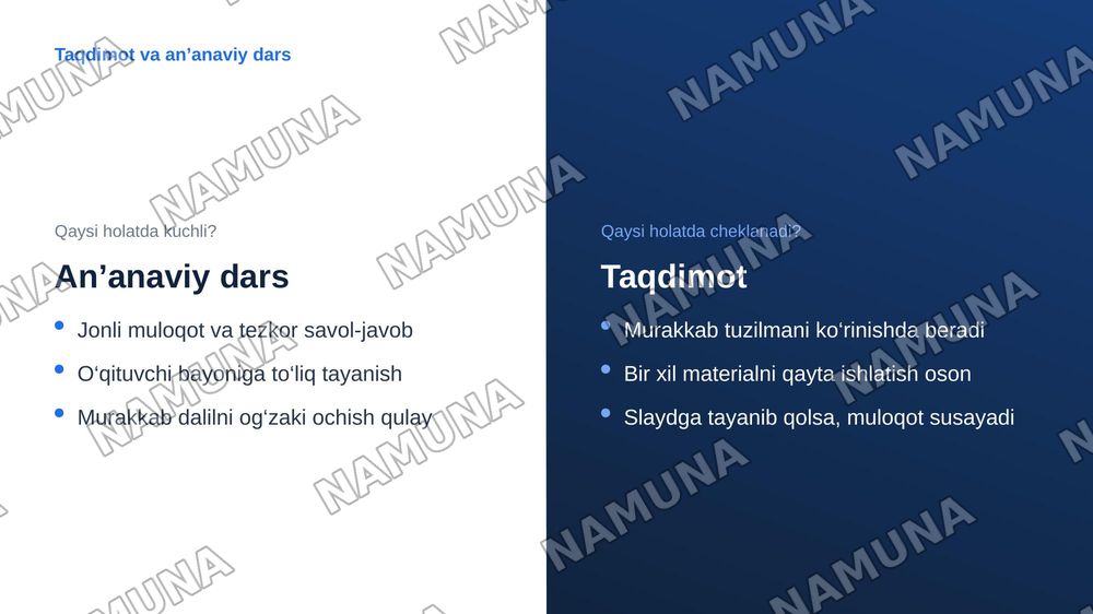 TAQDIMOTNING DIDAKTIK VAZIFASI — zamonaviy taqdimot, 8-slayd