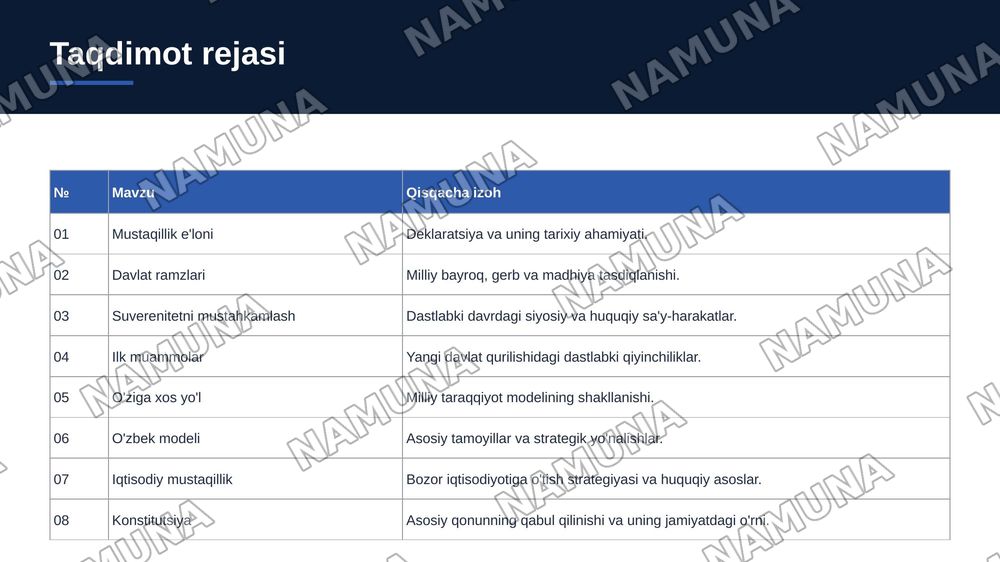 1.Mustaqillik deklaratsiyasining e’lon qilinishi
2.Davlat ramzlarining tashlik etilish
3.Mustagillikning ilk davrida davlat
suverenitetini mustahkamiash yo'lidagi
sa'y-harakatiar:
4.Milliy taraqqiyotning dastlabki
bosqichidagi muammolar:
5.O'ziga xos taraqqiyot yo'lining tanlanishi:
6.Taraqqiyotning — zamonaviy taqdimot, 8-slayd