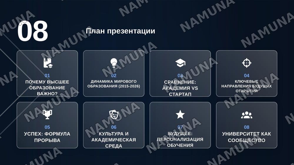 Лучшие университеты мира: где рождаются идеи, меняющие будущее» — zamonaviy taqdimot, 2-slayd