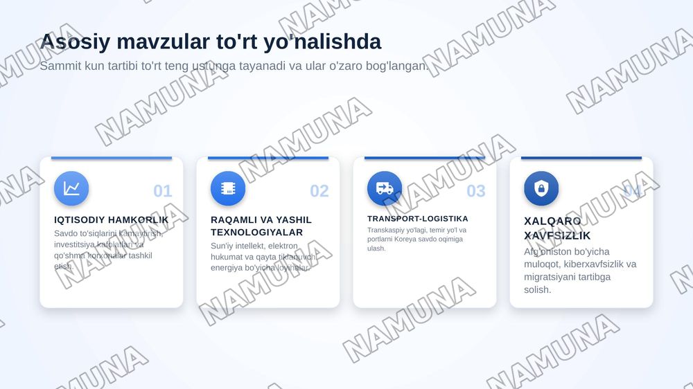 Birinchi "Markaziy Osiyo va Koreya sammiti, Seul, 16-sentabr 2026. — zamonaviy taqdimot, 7-slayd