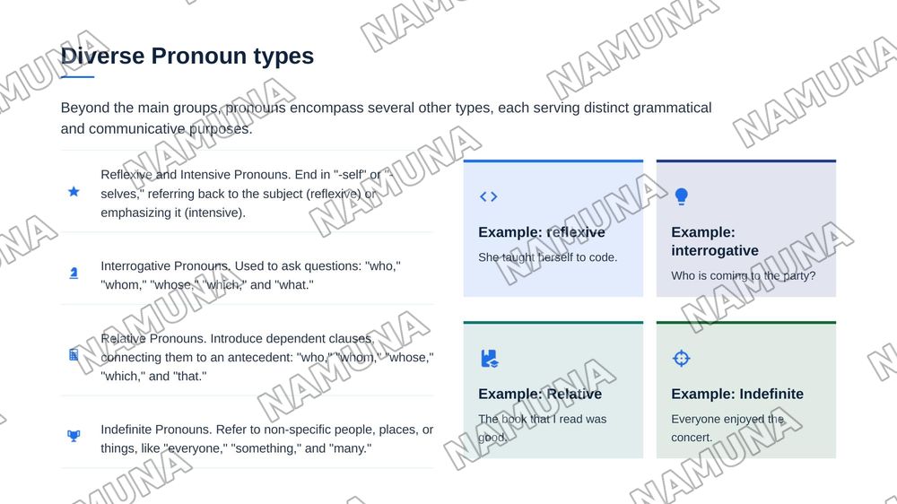 Pronouns. Classifications of pronouns — zamonaviy taqdimot, 6-slayd