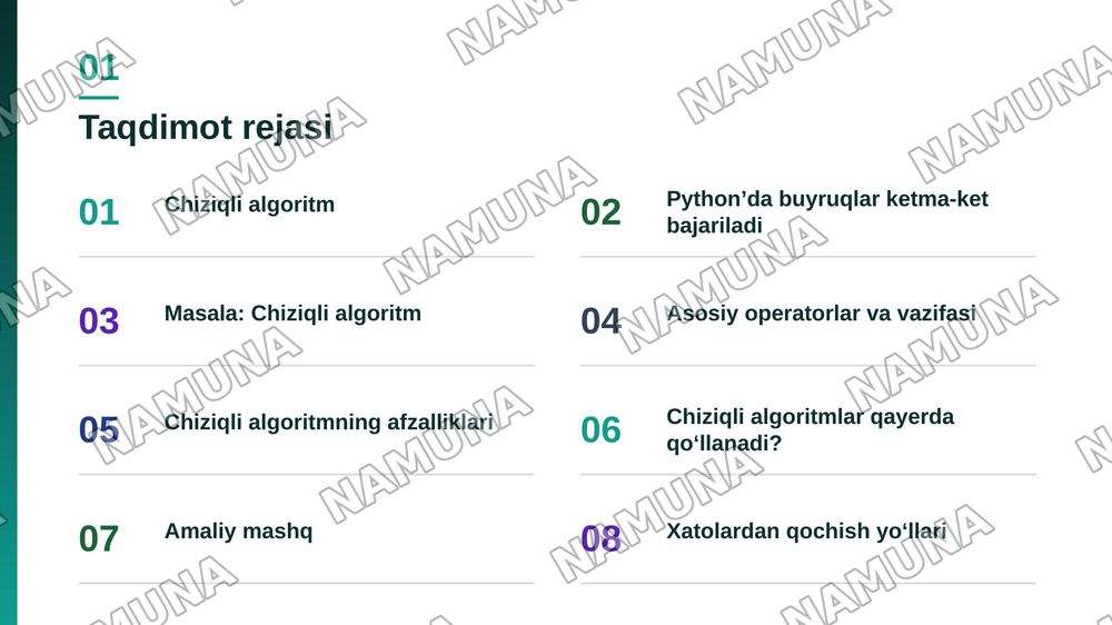 Python dasturlash tilida chiziqli algoritmlar. — zamonaviy taqdimot, 2-slayd