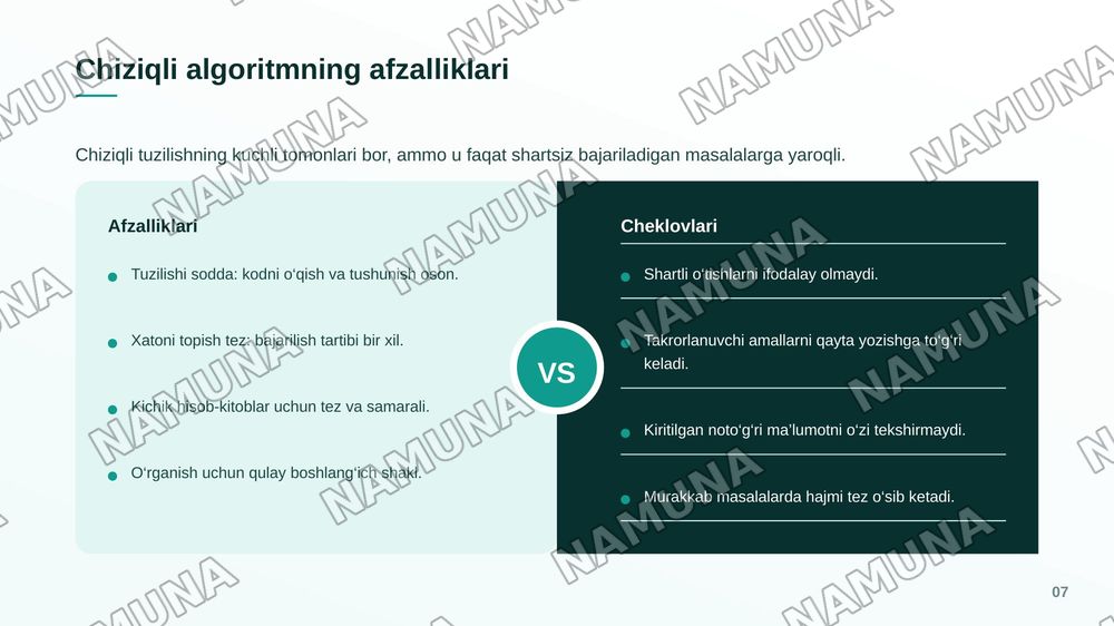 Python dasturlash tilida chiziqli algoritmlar. — zamonaviy taqdimot, 8-slayd