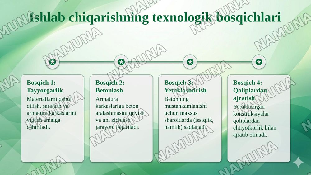 Temirbeton konstruksiyalarini ishlab chiqarish. — taqdimot, 5-slayd