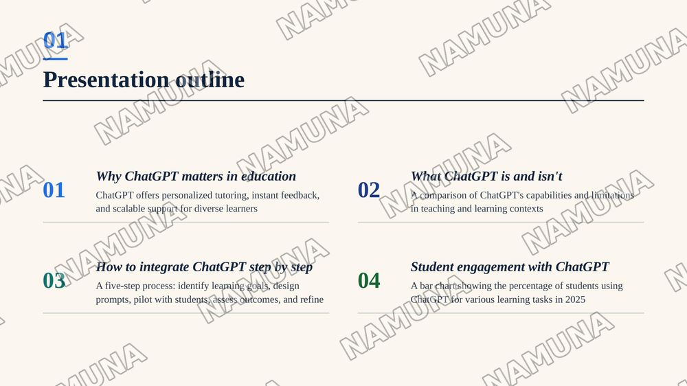 Using ChatGPT in Teaching and Learning — zamonaviy taqdimot, 2-slayd