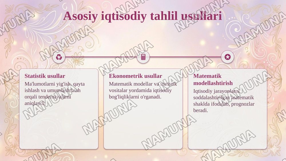 Iqtisodiy tadqiqotlarning o‘ziga xos usullari va ularni O‘zbekiston iqtisodiyotini tahlil qilishda qo‘llash. — taqdimot, 5-slayd